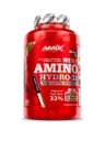 AMINO HYDRO 32 [AMIX NUTRITION]